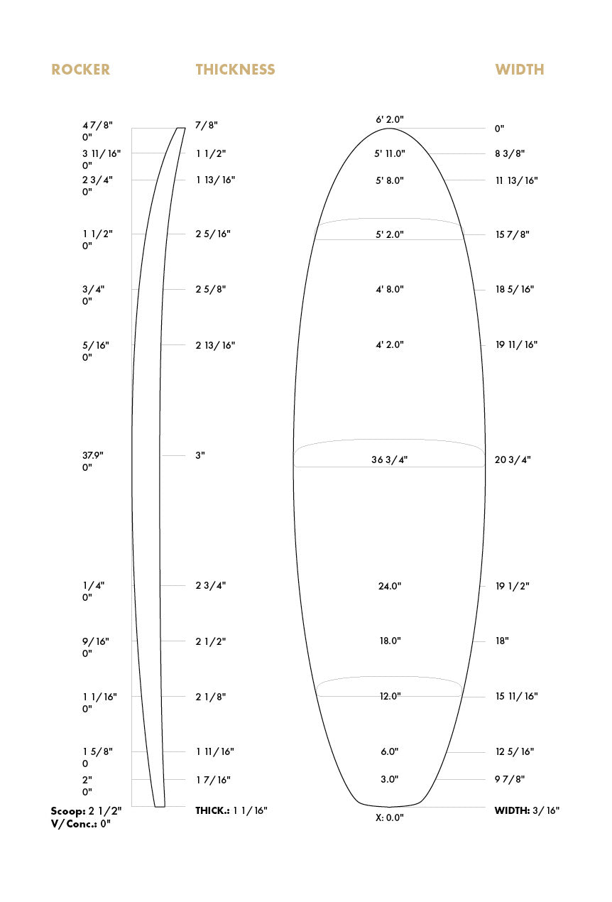 Polyola 6'2"S Shortboard Eco Blank