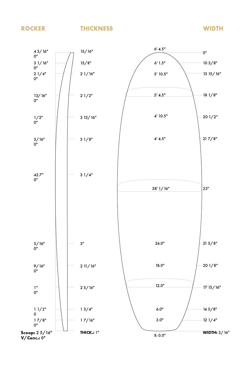 Polyola 6'4"F Fish Egg Eco Blank