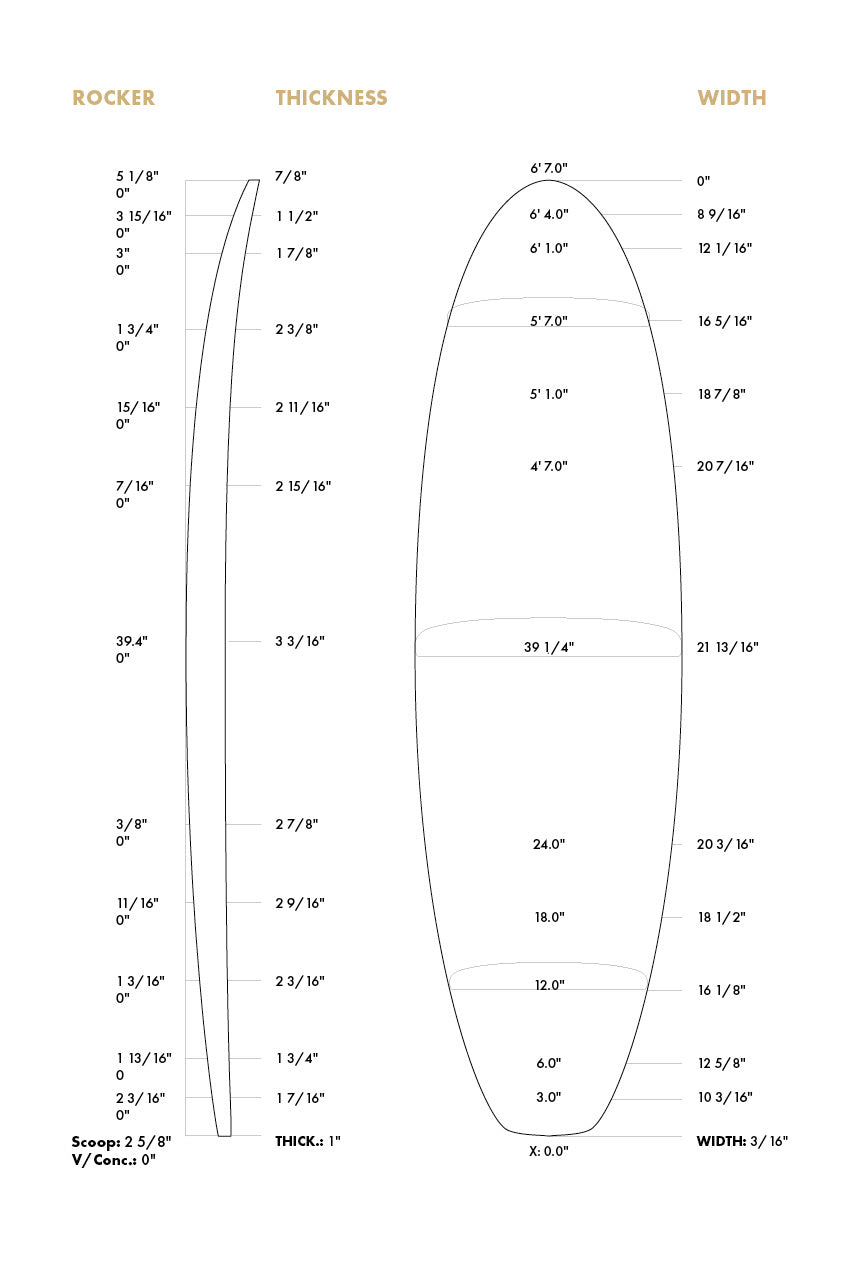 Polyola 6'7"S Shortboard Eco Blank